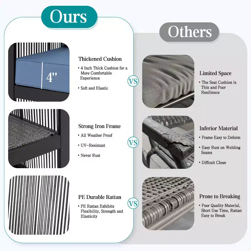 EROMMY Set da Conversazione Moderno da Esterno a 6 Pezzi Divano Sezionale con Pouf e Tavolino da Caffè