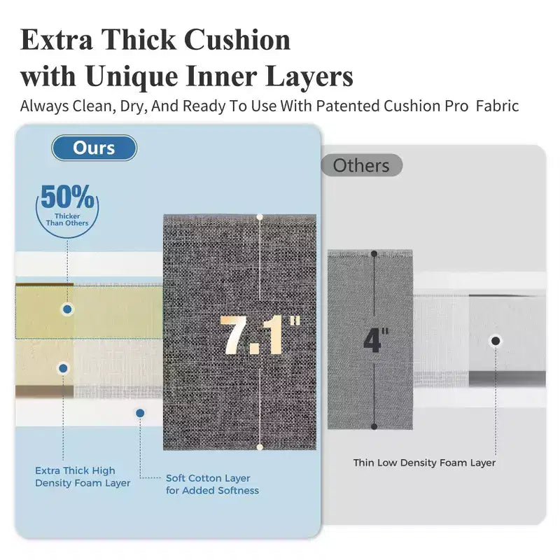 Captiva Designs Divano Oversize da Esterno per Patio, Set Conversazione Premium con Cuscini Extra Spessi e Tavolino da Caffè