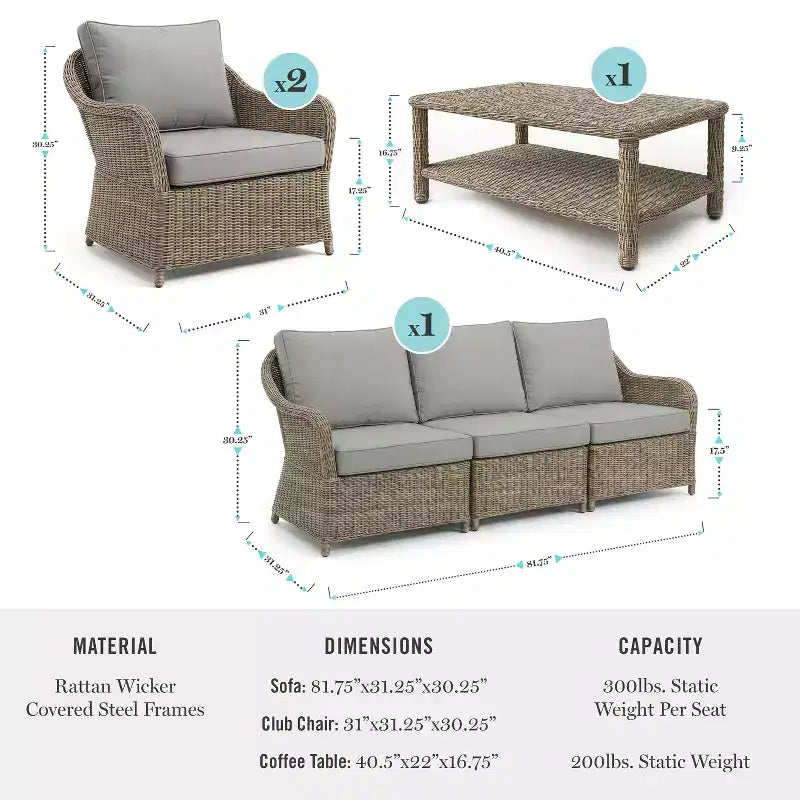 Divano, 2 sedie e tavolino da caffè in rattan sintetico "All-Weather" di Martha Stewart - Grigio anticato