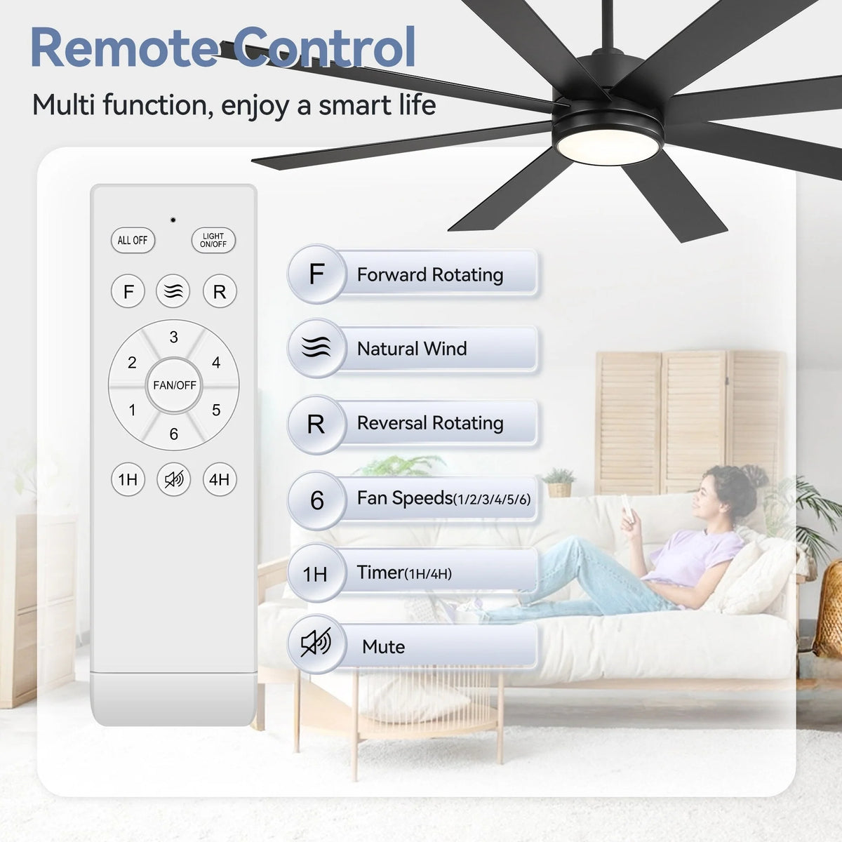 Ventilatore da soffitto nero da 65 pollici con 8 pale, LED, luce e telecomando