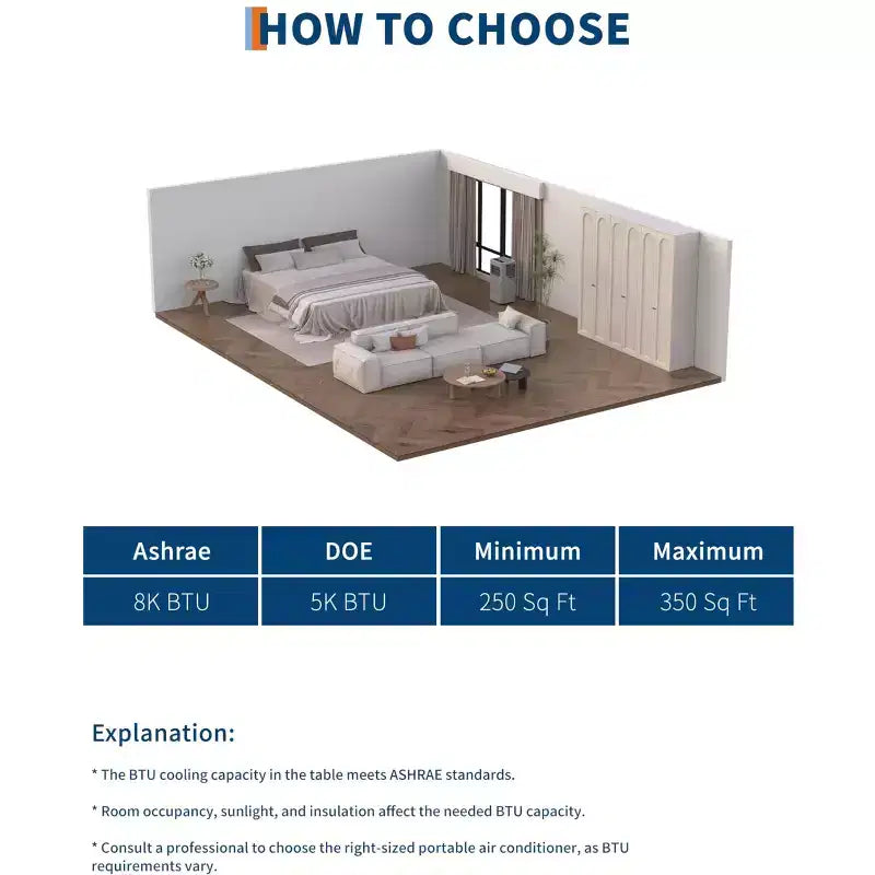 Condizionatori portatili, Flarhetoric da 10000 BTU per raffreddamento/ventilazione/deumidificazione 3 IN 1, unità portatile per ambienti di 560 SQ.FT, unità per ambienti a bassa rumorosità