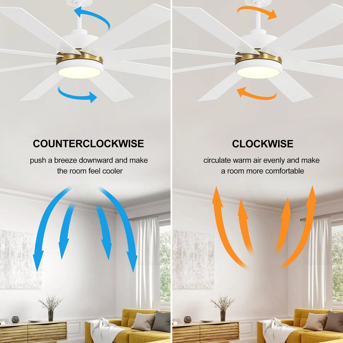 Ventilatore da soffitto nero da 65 pollici con 8 pale, LED, luce e telecomando