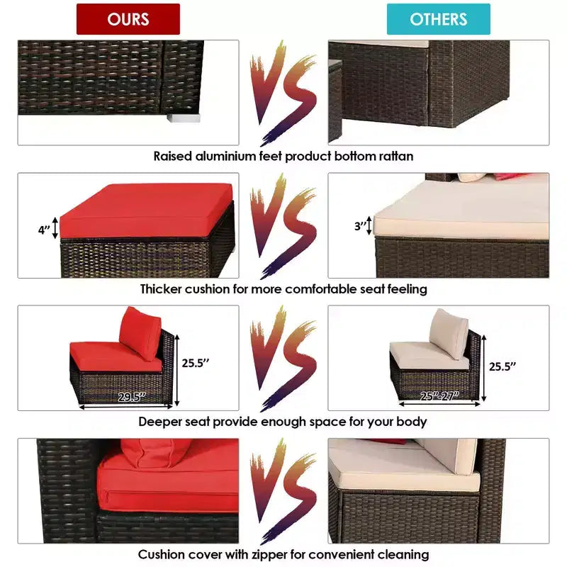 Costway Set 5 Pezzi Arredamento da Esterno in Rattan Set Sezionale da Conversazione con Cuscini Rossi