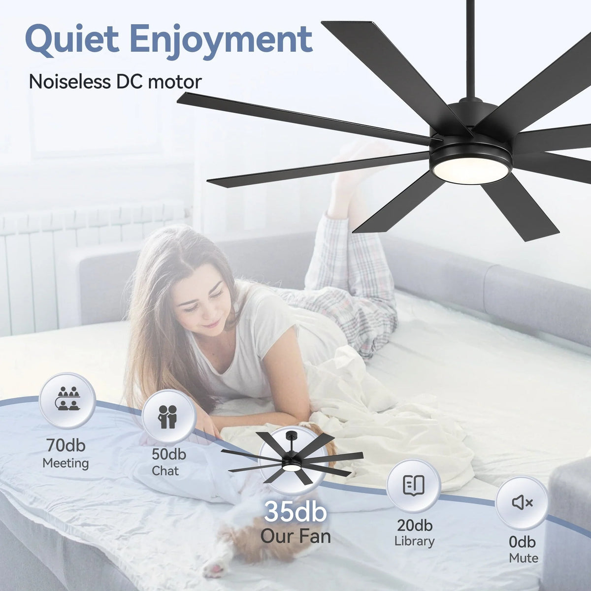 Ventilatore da soffitto nero da 65 pollici con 8 pale, LED, luce e telecomando